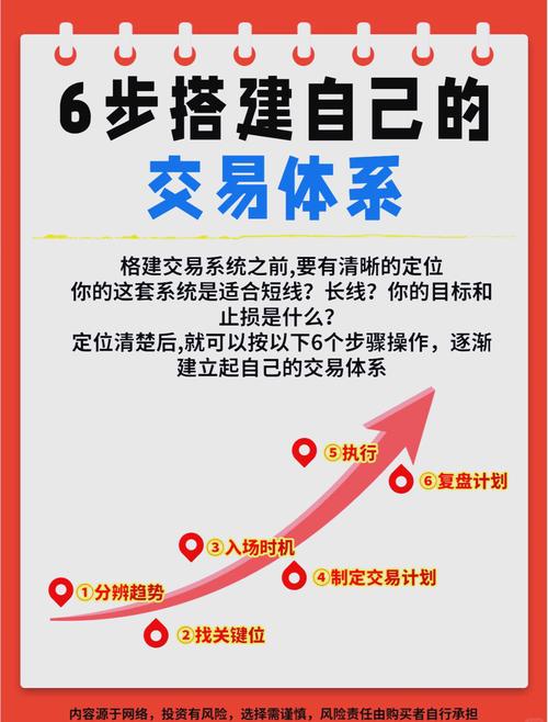 Bitpie官网教程：如何用闪兑和跨链功能管理资产流动性与投资风险