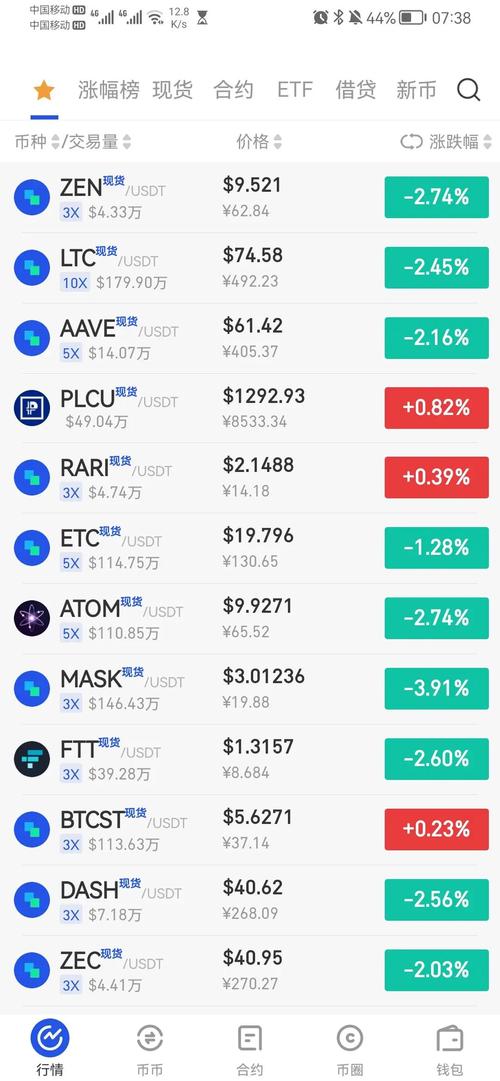借比特派钱包体验前沿趋势：除了币价涨跌，真实的DeFi和资产掌控有多酷？