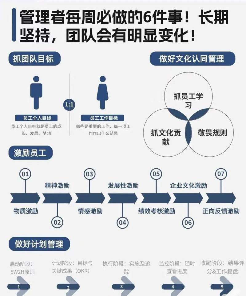 Bitpie团队协作教程：规范资产操作，提升合作效率