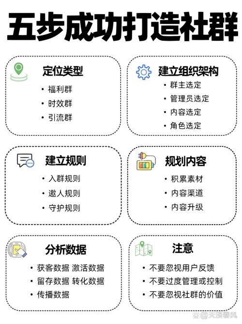 比特派钱包社区怎么进？老用户手把手教你参与官方社群