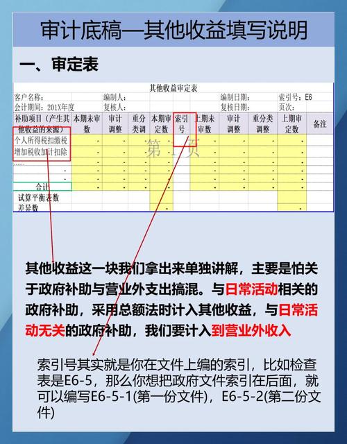比特派钱包审计资产教程：交易记录查询与收益核算方法