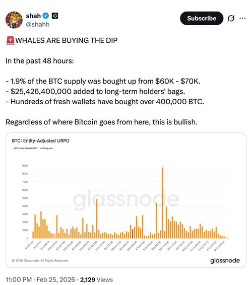 比特派新手投资心理指南 如何避免冲动交易与情绪化操作