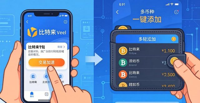 比特派钱包最新版：官网下载与使用技巧