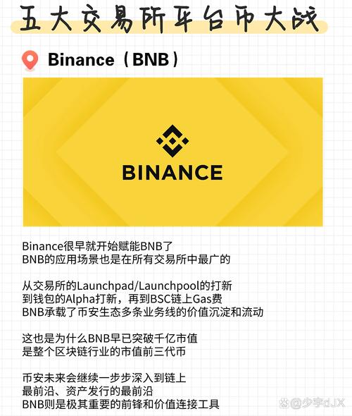 Bitpie如何让用户投票决定上币和费用？聊聊社区共治的挑战与未来