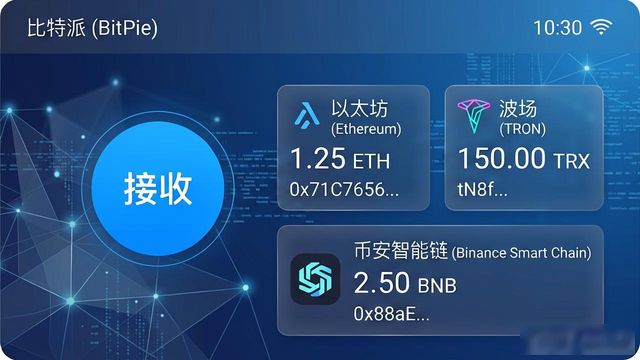 比特派Bitpie怎么用？手把手教你定目标走流程