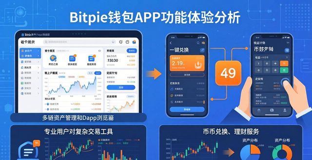 Bitpie钱包APP怎么样？真实用户评价与反馈