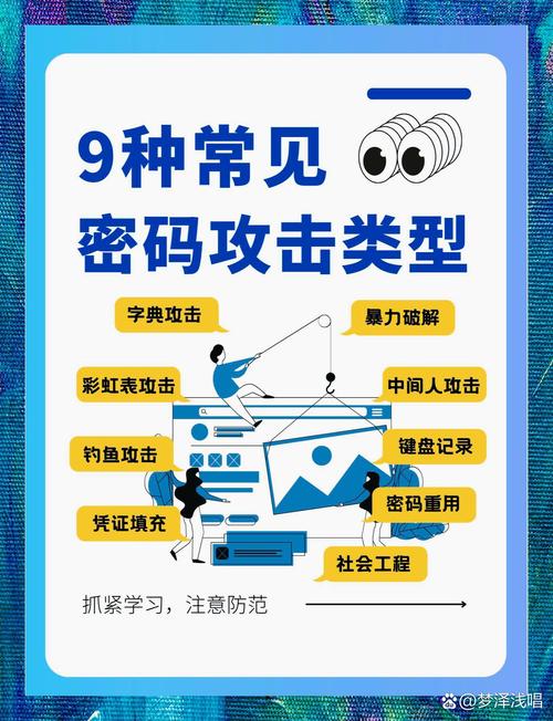 比特派账户安全指南：强密码与防诈骗技巧