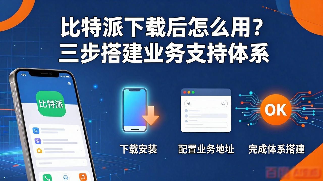比特派下载后怎么用？三步搭建业务支持体系