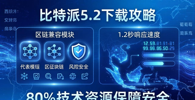 比特派5.2下载攻略：这样更新更划算 精准推送获客成本低四成