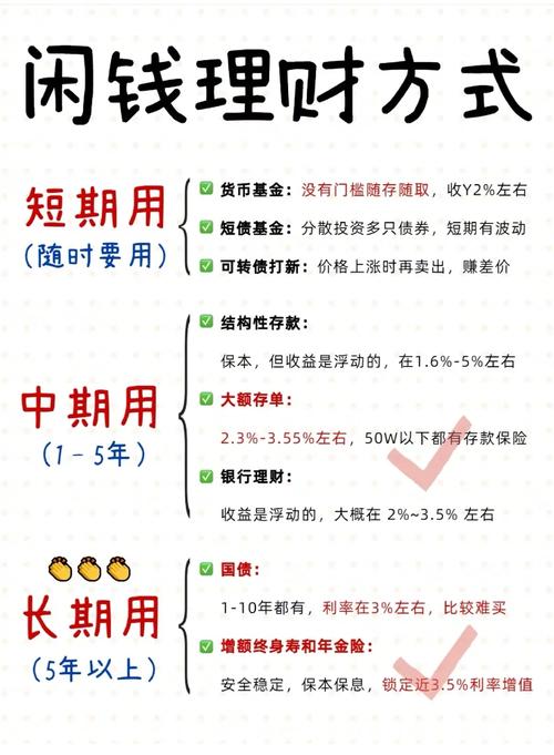 比特派钱包理财指南：质押/挖矿/定投三种方法