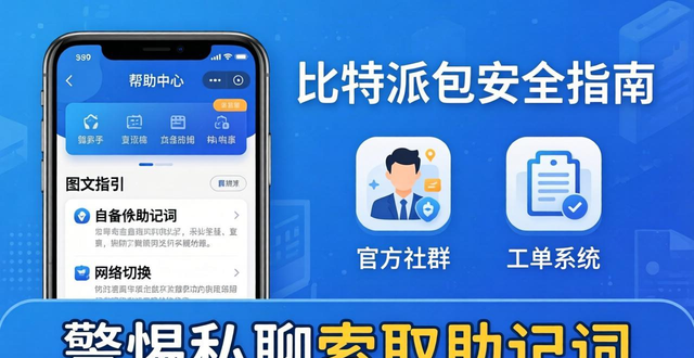 比特派钱包安全下载与官方支持指南