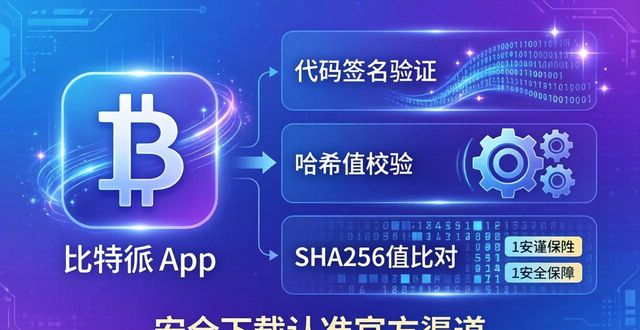 比特派钱包官方下载网址，安全审核认准这几点