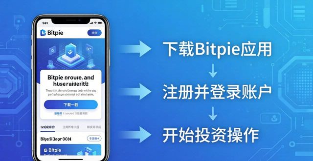 Bitpie官网下载教程：三步搞定数字资产投资