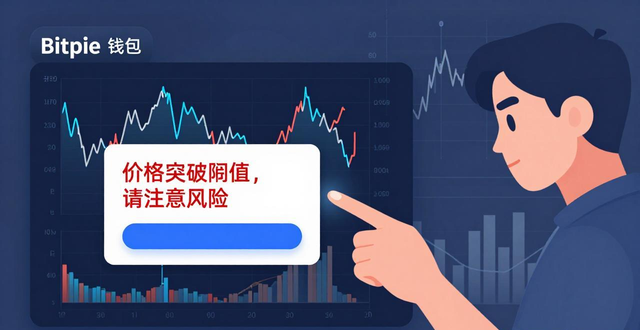 Bitpie钱包官网下载教程 巧用实时行情提升投资判断