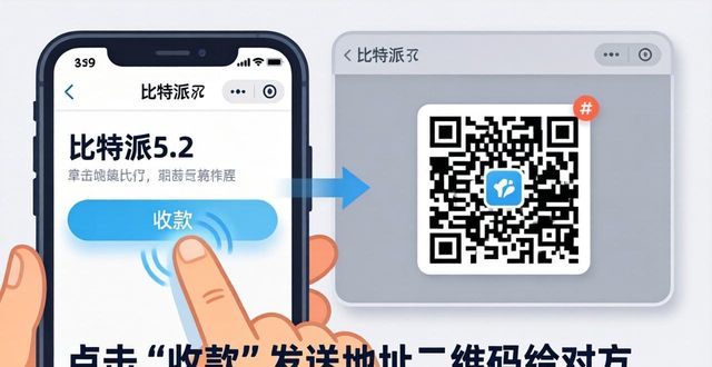 比特派5.2下载后怎么交易?一步步教你看懂