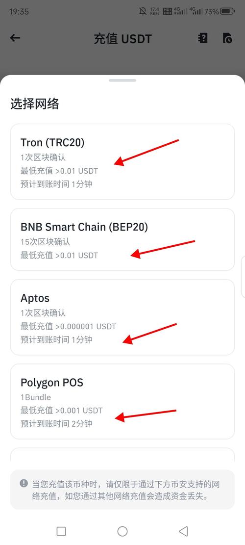 Bitpie钱包官网下载与安全设置指南，私钥保管技巧