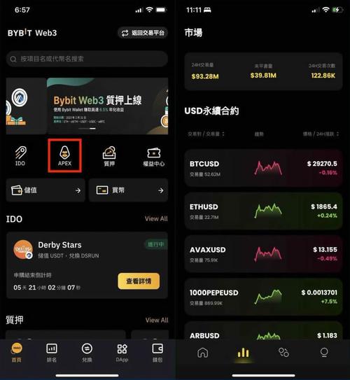 Bitpie官网未来方向：从下载工具变身Web3操作中心
