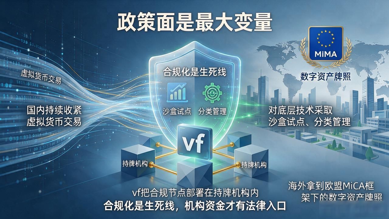 vf数字货币发展前景怎么看？2026年还该不该关注